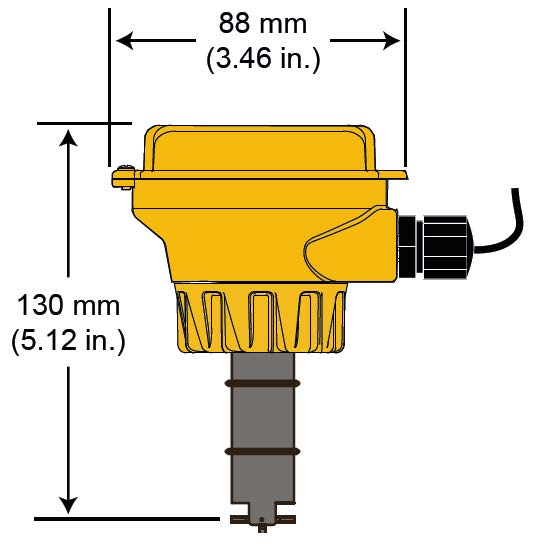 Working Principle of WF2680 Flow Meter